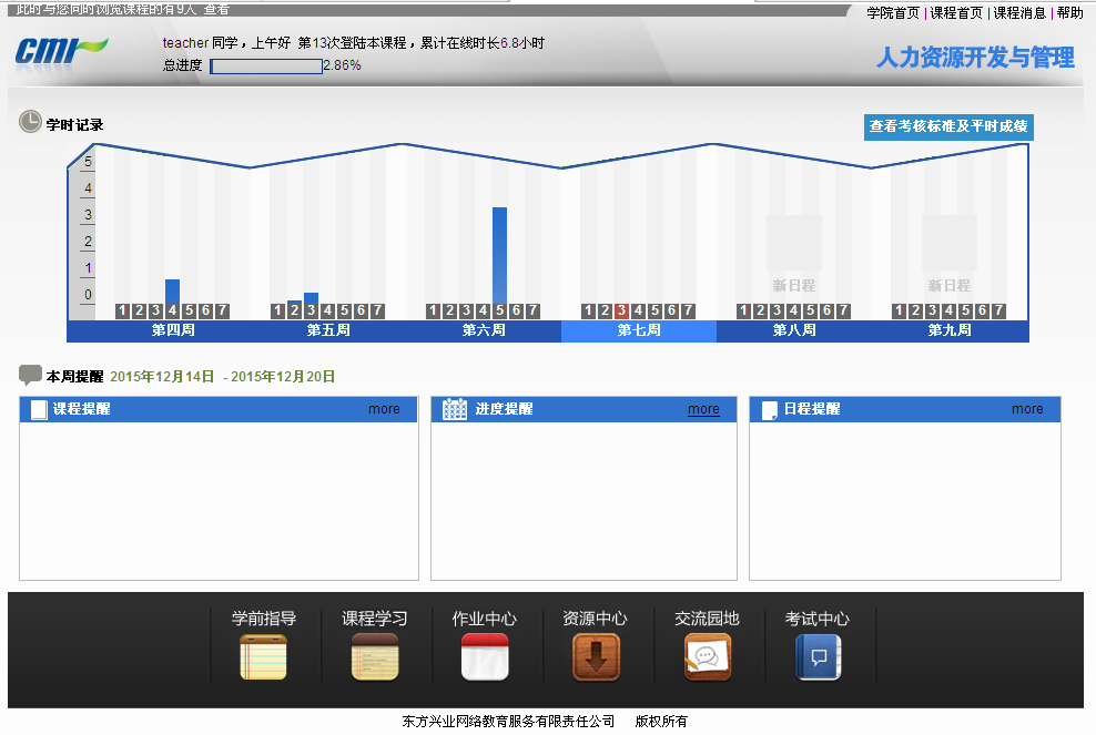 人力資源開(kāi)發(fā)與管理