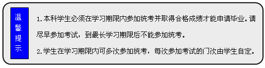 流程圖: 可選過程: 1.本科學(xué)生必須在學(xué)習(xí)期限內(nèi)參加統(tǒng)考并取得合格成績才能申請畢業(yè)。請盡早參加考試，到最長學(xué)習(xí)期限后不能參加統(tǒng)考。  2.學(xué)生在學(xué)習(xí)期限內(nèi)可多次參加統(tǒng)考，每次參加考試的門次由學(xué)生自定。      