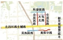 APEC期間，一定要記住的18件事