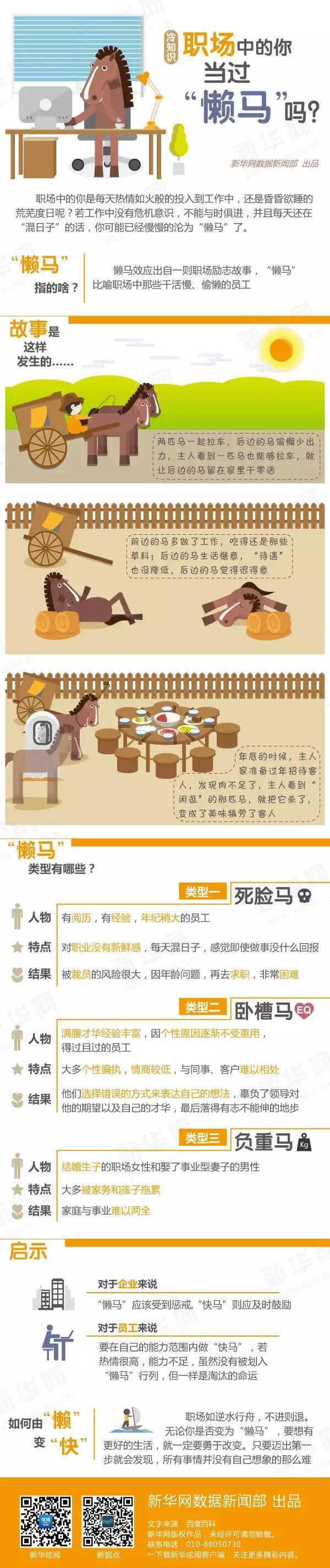 【冷知識(shí)】職場(chǎng)中的你當(dāng)過(guò)“懶馬”嗎？